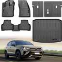 Custom for 2022-2025 2026 VW Taos Floor Mats Trunk Cargo Liner and Rear Seat Backrest Mat All Weather TPE Protection Mat for Volkswagen TAOS Accessories (for 2022-2026 VW Taos)