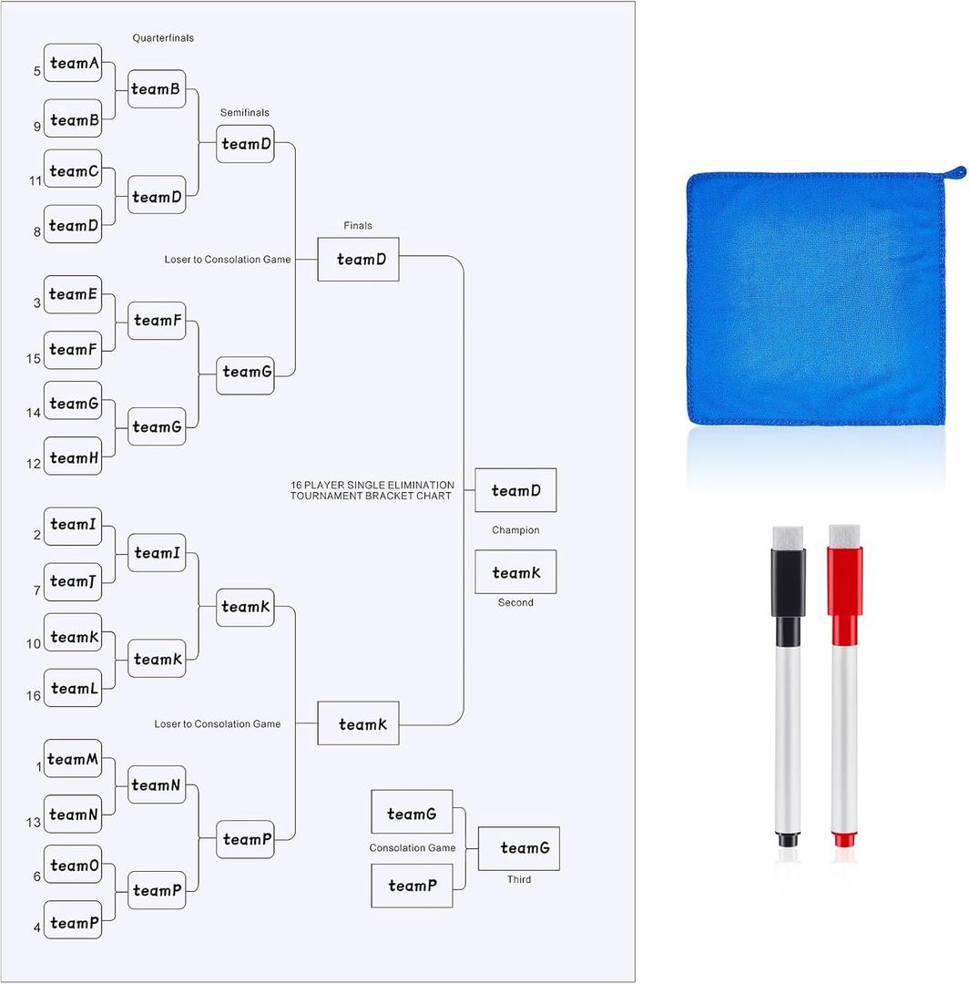 16 Player Erasable Tournament Bracket Poster Single Elimination Bracket Chart Large Reusable Blind Draw Dry Erase Board with Marker Pen Cleaning Cloth for Cornhole and Other Games