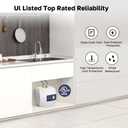 ThermoMate Mini Tank Water Heater Electric, 6.5 Gallons Small Under Sink Water Heater for Point of Use Instant Hot Water 110V 120V, Wall or Floor Mounted, UL Listed ES700