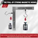 3 x TOP MAGNETS Magnetic Hooks, 2025 Cruise Cabins Ship Essentials 50Lbs Strong Heavy Duty Magnets 12Pcs Magnet Hook for Classroom Home Refrigerator Door Fridge Camping Hanging (Silver)