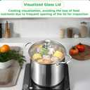 21.5QT Stainless Steel canning pot with rack and lid & canning kit set,water bath canner for canning Beginners,7 pcs Canning Supplies Kit,Compatible with natural gas and induction cookers
