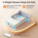 Meowant Automatic Litter Box, Self Cleaning Cat Litter Box with App Control, Open Top Cat Box for Multi Cats, Dual Rake, Works with Clumping Litter, Anti Pinch Safety Feature, Odor Control