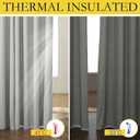 NICETOWN Grey Noise and Lights Block Out Curtains, 2 Panels, 34-inch W by 70-inch L, Thermal Insulated 100% Blackout 2-Layer Lined Drapes, Noise Cancellation Window Draperies for Dining Room