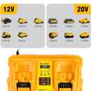 DCB102 20V MAX Battery Charger Replacement for Dewalt Battery Charger, 2 Port Charger Compatible with Dewalt 12V-20V Batteries