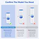 Fil-fresh CCP320 Pool Filters Cartridge Compatible with Pentair Clean & Clear Plus 320, Replaces Pleatco PCC80-PAK4, Pentair R173573, 178580, 160340, 480 sq. ft, 4-Pack