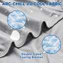 inhand Cooling Blanket - Cooling Blankets for Hot Sleepers -Decorative Lightweight Breathable Summer Cold Blankets for Sleeping Night Sweats to Keep Cool-(90"x90") Dark Grey-Sky