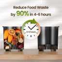TOPZEE Electric Compost Bin for Kitchen, 3L Smart Countertop Composter with Odorless Auto-Cleaning, Low Noise, Turns Food Waste to Fertilizer in 4 Hours, for Indoor Home Use, Black
