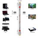 HDMI Cable 15FT, 4K@60Hz, 18Gbps High Speed HDMI 2.0 Cord, Ultra HD,Ethernet Audio Return,Video 4K,1080p,3D,Arc, HDR Compatible with Xbox,PS5/PS4,HDTV,Laptop ect (Red)