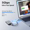 Acer 4-in-1 USB C Hub, Type C to Dual HDMI Adapter 4K@60Hz, HDMI Splitter for Dual Monitors with 100W PD Port, USB 3.0, Dual Monitor Adapter Compatible with Acer, Dell XPS, HP, MacBook Neo/Air/Pro