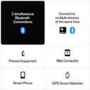 Polar H10 Heart Rate Monitor Chest Strap - ANT + Bluetooth, Waterproof HR Sensor for Men and Women