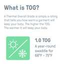 SwaddleMe by Ingenuity Compression Baby Swaddle Pod, Two-Way Zipper for Easy Diaper Changes, Improves Sleep & Calms Startle Reflex, 0-2 Months, 1.0 TOG, 1-Pack - Scribble Elephant