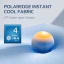 Degrees of Comfort PolarEdge Pro Cooling Sheet Full Size, Q-MAX >0.4, Luxury Cooling with Coolmax, Deep Pocket Up to 15 Inches, Moisture-Wicking & Breathable for Hot Sleepers, 4 Pieces White