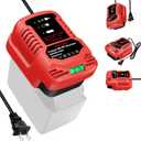 Replacement for Milwaukee M28 Battery Charger, Compatible with Milwaukee 28V Battery Charger 0726-22, 0780-20, 48-11-2830, M28, 0721-21