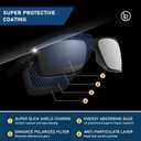 LenzReborn High-impact Polarized Lens Replacement for RayBan Wayfarer RB2132 55mm/52mm/58mm Sunglass