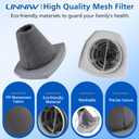 6+6 Pack NES215A/ NES210 Vacuum Filter Set for Eureka NES215A/ NES210/ NES212/ NES215 Blaze Stick Vacuum Cleaner, 6 Vacuum Filters + 6 Pre-Motor Filters, Compare to Part #N0101 & N0102