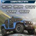 Jeep Door Storage Rack for Wrangler & Gladiator, Heavy Duty Carbon Steel Jeep Door Holder with E-Coating & Powder Coated Finish, Stores 2-4 Doors, Movable Garage Storage for TJ YJ JL JK JT