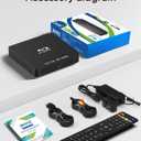 Blu Ray Player 1080P Blu-ray Disc Player for Home Cinema, Dolby Audio/DTS, Plays All DVDs and Region A 1 Blu Rays, Supports 128GB USB Stick, with HDMI and AV Output Connection Cable, NTSC US Standard