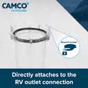 Camco 39592 9" Clear Sewer Hose Adapter