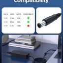 Superer 90W Laptop Charger Fit for Dell Latitude 3540 3340 3300 3450 3550 3570 3470 3460 3560 3350 3330 Vostro 3360 3550 P63G P50F P47G P95G P18S P38F Laptop AC Power Adapter Supply Cord