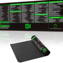 Excel Cheat Sheet Desk Pad,Excel Shortcuts Mousepad,35.4”x15.7”ExtraLarge Waterproof Stitched Edges and NonSlip Office Desk Mat Keyboard Pad, Pack of 2