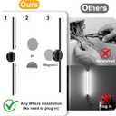 Battery Operated Wall Sconces Set of 2, Dimmable 6000mAh Rechargeable Wall Lights, LED Wall Lamp with Remote Control