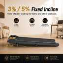 HOELLL Walking Treadmill Pad with 5% Adjustable Incline and APP Sync, Small Compact Under Desk Treadmills for Home and Office with Remote Control and LED Display, 2.5HP