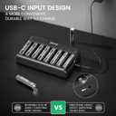 Dlyfull 8 Bay AA AAA Battery Charger with USB-C High-Speed Charging, Independent Slot for 1.2V Ni-MH Ni-CD Rechargeable Batteries, Cable Included