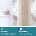 BGment Short Linen Curtains for Kitchen Cafe Window 36 Inch Long, Beige Half Window Drapes Semi Sheer Light Filtering with Rod Pocket Back Tab for Bathroom, 2 Panels, 34 x 36 Inch