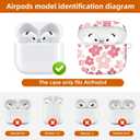 Compatible with AirPod 4th Generation 2024 Case, Shockproof Anti-Drop Protective Cover, Cute Case for Women Men with Keychain(Cute Pink Flower)