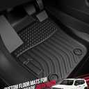 DiffCar for Jeep Renegade Floor Mats & Cargo Liner 2023 2022 2021 2020 2019 2018 2017 2016 2015, All-Weather Rubber Front Rear Trunk Carpet for Renegade Car Accessories, 4PCS TPE Balck (Not for Sport