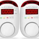 2 Packs Gas & Carbon Monoxide Detectors - Plug in Carbon Monoxide Detector & Propane, Natural Gas Detector, CO Monitor Alarm & Explosive Gas Detector Alarm for Home, RV