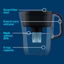 Brita Water Filter Space Saver Pitcher for Tap and Drinking Water with 1 Elite Filter, Black