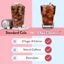 Legendairy Milk Shes Electric  Cola Flavor, Energy Powder Clean Energy Hydration Powder - Sugar Free - Calorie Free - Vitamin B6 & Vitamin B12 - Green Tea Extract - Beverage, Drink Mix