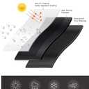 SunPatio Liquid Propane Tank Cover 20 LB, Heavy Duty Waterproof Propane Cylinder Cover, Dress up Your Tank, 14" Dia x 16.5" H, Black