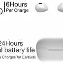 Invisible Mini Wireless Bluetooth Earbuds, Small Semi in-Ear Earbuds for Work & Daily Use, Touch Control, Lightweight for Music & Audiobooks