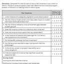 Leading the Launch: A Ten-Stage Process for Successful District Initiatives