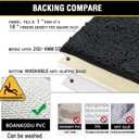 BOANKODU Bathroom Rugs 36x24, Extra Soft Absorbent Chenille Bath Rugs, PVC Backing Quick Dry, Machine Washable Bath Mats for Bathroom Floor, Tub and Shower, Home Decor Accessories,Dark Grey