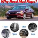 BDFHYK Mud Flaps Splash Guards 4PCS Front & Rear Side Mud Guards Compatible with Honda Accord 2013-2015 (Sedan Model Only) Without OEM Fender Flares