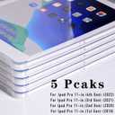 stino 5 Pack Junk Case for iPad 7th 8th 9th 10th 11th Gen Pro Air 4 5 6 7, DIY Decorative Clear Crystal Transparent Cases for Custom Design (for Ipad Pro 1 2 3 4 （11“）)