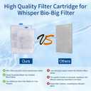 8 Pack Assembled Medium Aquarium Filter Cartridge for Whisper Bio-Bag Power Filters, Medium Replacement Filter Cartridges for ReptoFilter