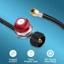 High Pressure Cast-Iron Propane Burner Head, Propane Cooking Burner with 20 PSI Adjustable High Pressure Propane Regulator with Hose and Brass Fitting, Quemadores De Gas propano for Outdoor Cooking