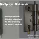 The First-of-Its-Kind Lubricant Cartridge for Squeaky Door Hinges. Mess-Free, Odorless, Sprayless & Prelubricated. Hinge Husher Lubricant Cartridges (3 Pack - Black)
