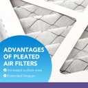 LotFancy 16x25x1 Air Filter MERV 11 6-Pack, Actual Size: 15.75"x24.75"x0.75", Electrostatic Pleated AC Furnace Air Filter, Captures Dust, Smog & Pet Dander