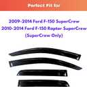 KPY Rain Guards Fit for 2009-2014 Ford F150 SuperCrew, Out-Channel Window Visors Vent Wind Deflectors 4PC, Truck Accessories for 2010-2014 Ford F-150 Raptor Crew Cab (Full-Size Cabs Only)