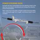 DICMIC Complete Power Steering Rack & Pinion Assembly Replacement for 1999-2006 Chevrolet Silverado 1500 GMC Sierra 1500