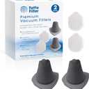 Fette Filter - 2 Pack Vacuum Filter Set Compatible with Eureka NES210, NES212, NES215, NES215A 3-in-1 Stick Vacuums. Compare to Part # N0101 & N0102 (2 Filters and 2 Pre-Motor Filters)