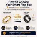 Smart Ring Health & Fitness Tracker for Men & Women, Heart Rate, SPO, Sleep & Activity Monitoring, IP68 Waterproof, Long Battery Life, Family Care Mode, No Subscription Fee (Black, 10)