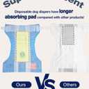 Pet Soft Dog Diapers Female, Disposable Dog Diapers, Cat Diaper for Female Cats, Puppy Diaper, Medium, 51 Count