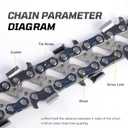 3-Pack 20 Inch Chainsaw Chain 3/8" Pitch .058" Gauge 72 Drive Links Compatible with Husqvarna X-cut C85, C83S, 455 Rancher, Oregon 73EXL072G, 73DPX072G, Jonsered and More