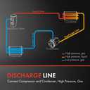A-Premium A/C Discharge Line Hose Assembly Compatible with Chevrolet Express 1500/2500/3500/4500/Cargo/Pasajeros & GMC Savana 1500/2500/3500/4500, Compressor to Condenser